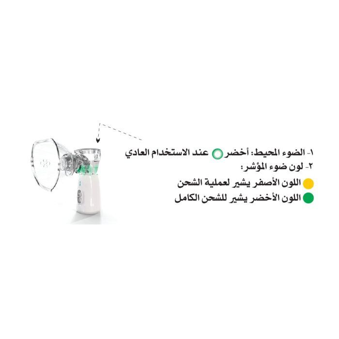 جهاز استنشاق البخار المحمول turbomesh granzia جهاز استنشاق البخار المحمول turbomesh granzia